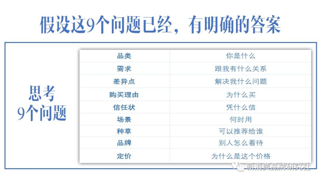 广告人干货库 广告人干货库