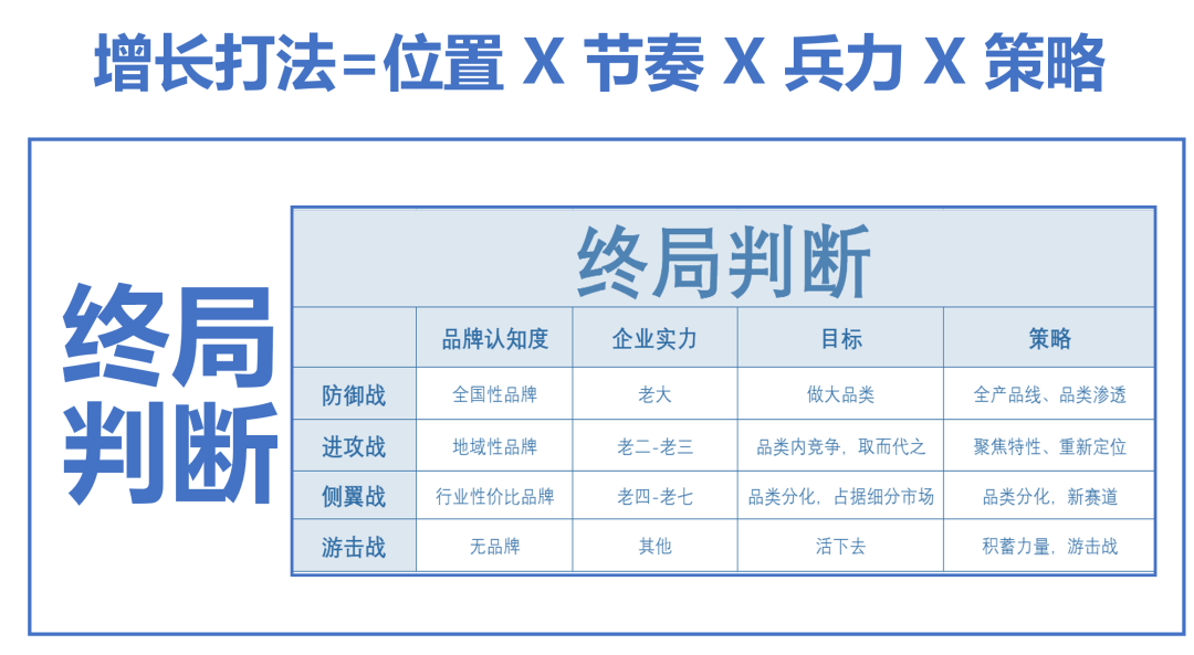 广告人干货库 广告人干货库