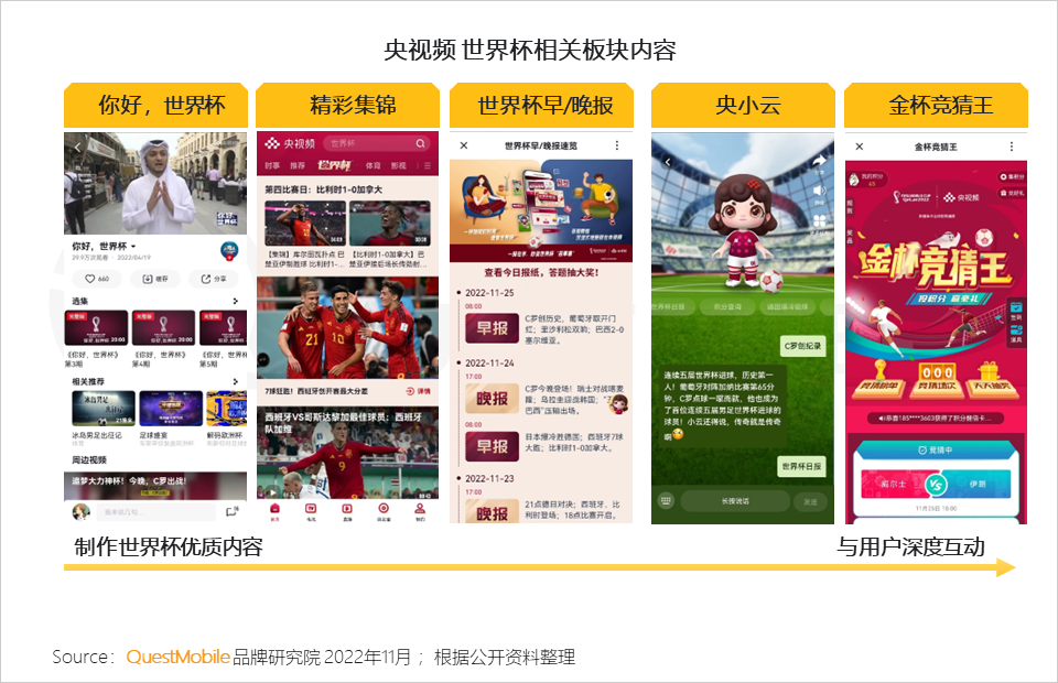 广告人干货库 广告人干货库