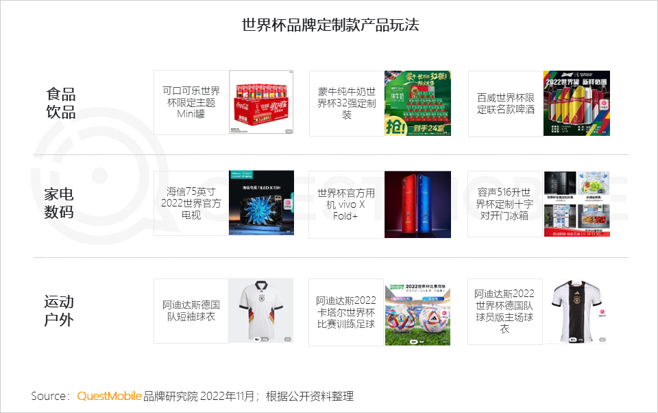 广告人干货库 广告人干货库