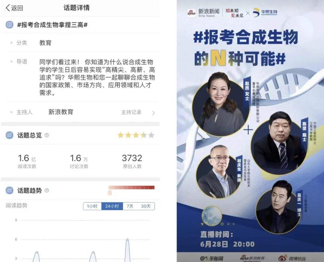 种草营销的N种方式-广告人干货库
