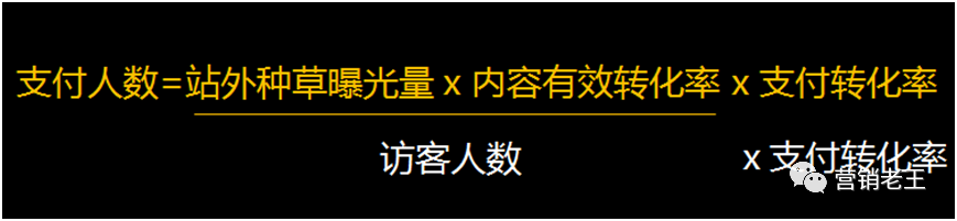 广告人干货库 新消费品牌,0-1起盘的困惑-广告人干货库