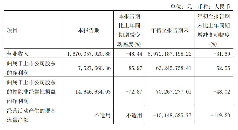 本土和4A，能挺过2022市场寒冬吗？-广告人干货库