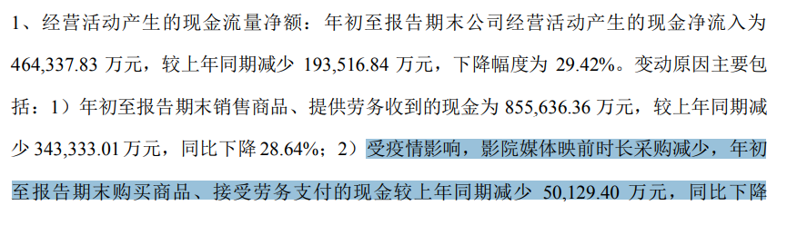 本土和4A，能挺过2022市场寒冬吗？-广告人干货库