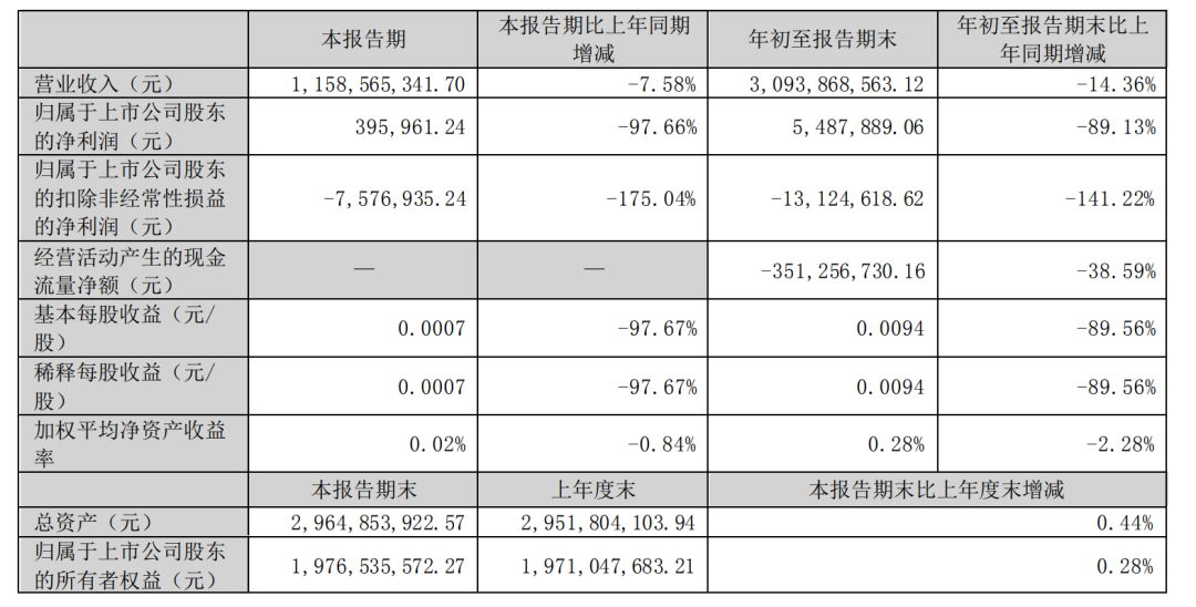 本土和4A，能挺过2022市场寒冬吗？-广告人干货库