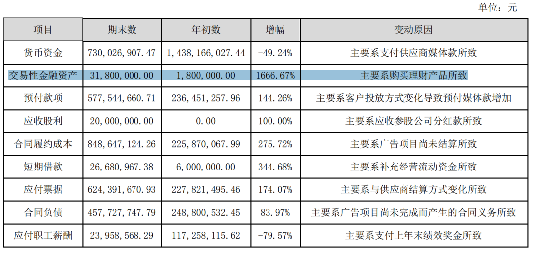 广告人干货库