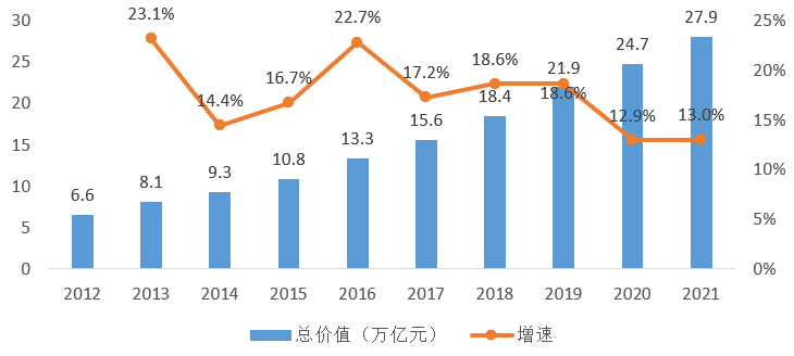 广告人干货库 广告人干货库