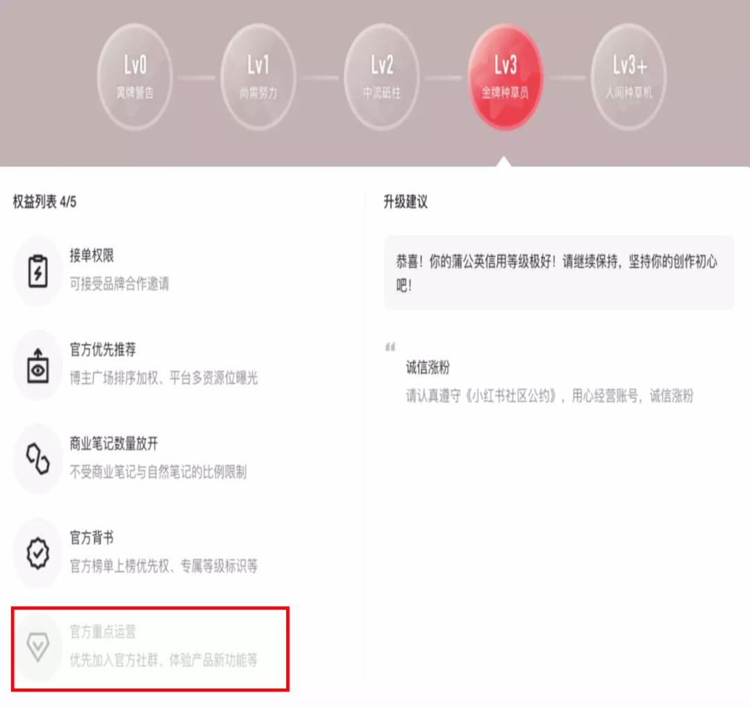 广告人干货库 广告人干货库