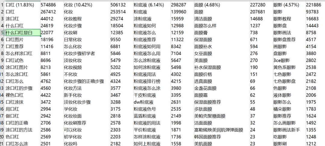 广告人干货库 广告人干货库