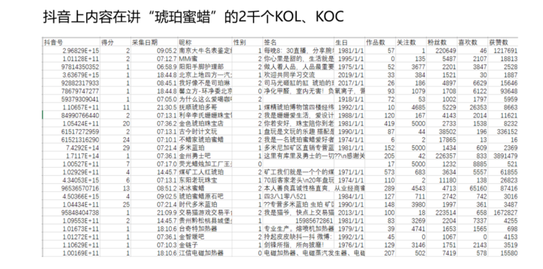 广告人干货库 广告人干货库