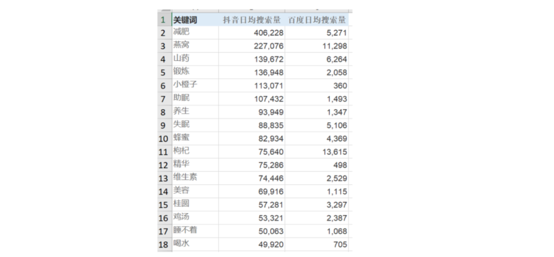 广告人干货库 广告人干货库