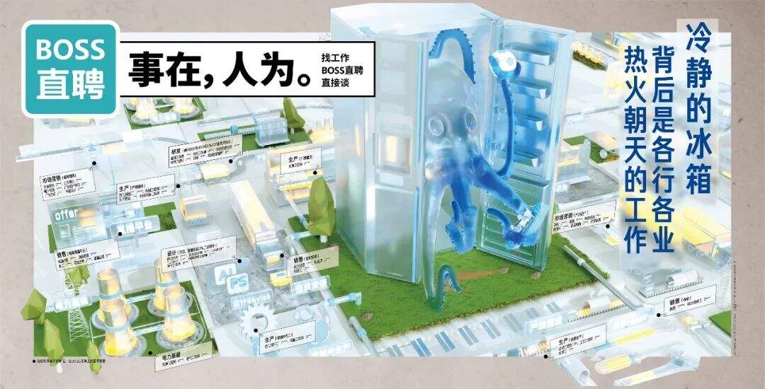 广告人干货库 BOSS直聘17句文案:事在,人为-广告人干货库