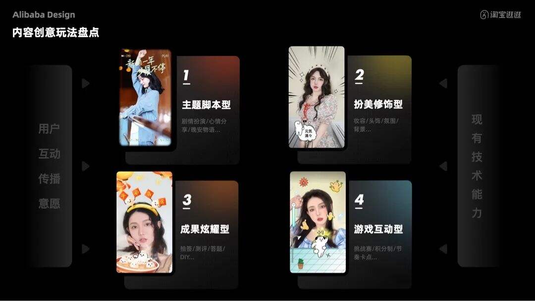 广告人干货库 广告人干货库