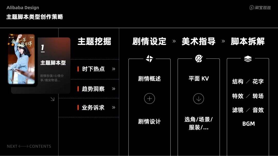 广告人干货库 广告人干货库
