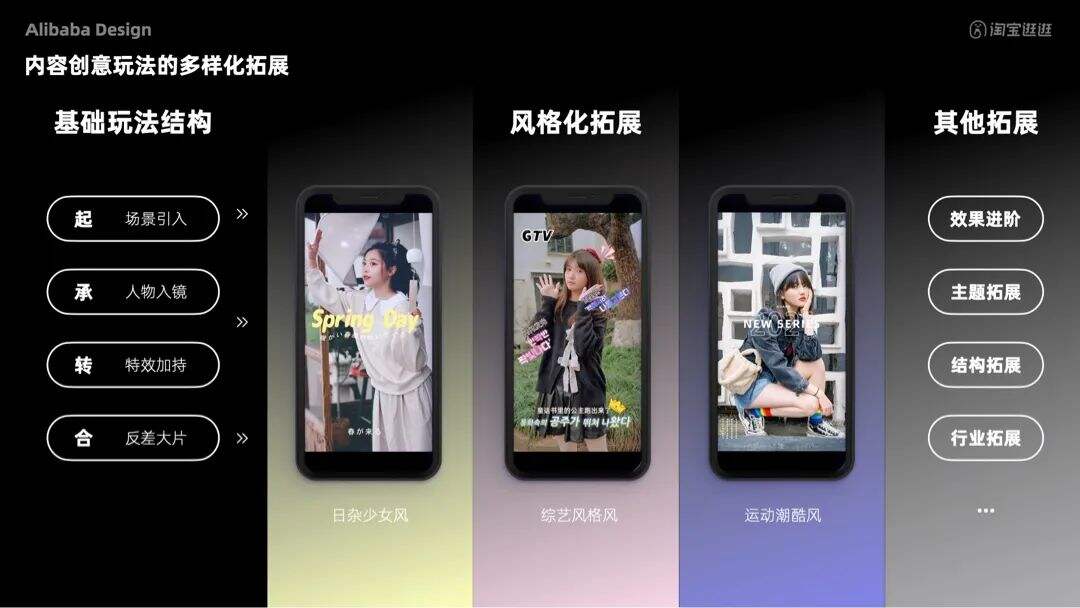 广告人干货库 广告人干货库