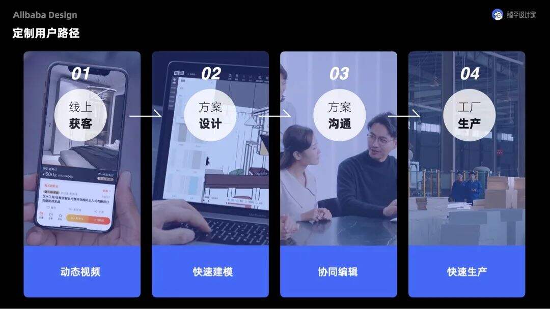 广告人干货库 广告人干货库