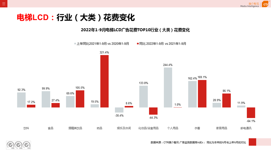 户外广告适用于医药广告吗？