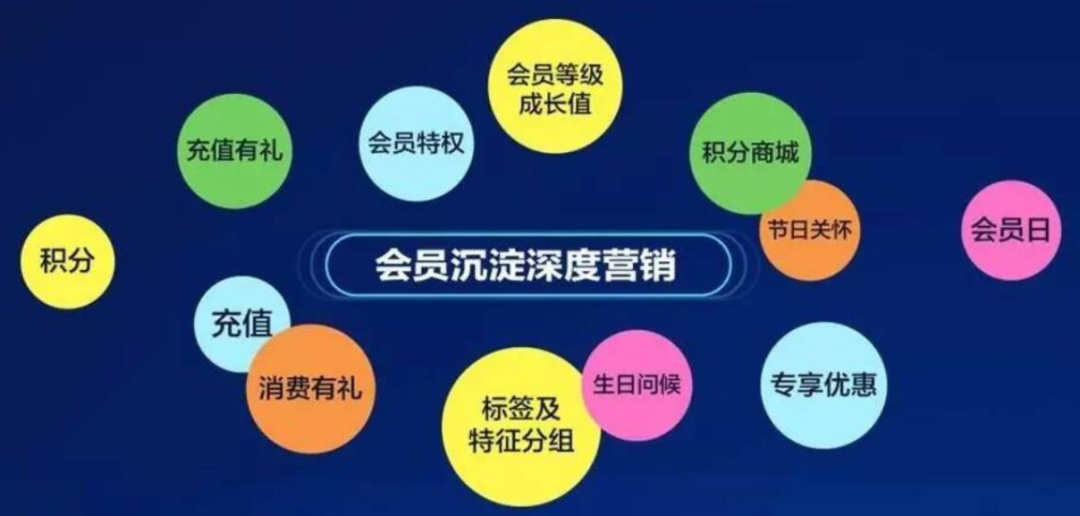 广告人干货库 广告人干货库
