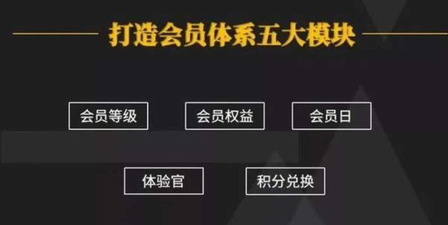 广告人干货库 广告人干货库
