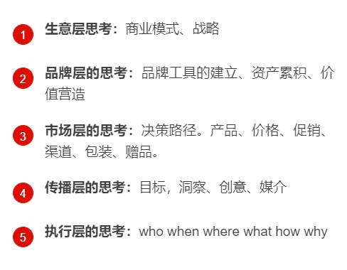 广告人干货库 策略的第一课-广告人干货库