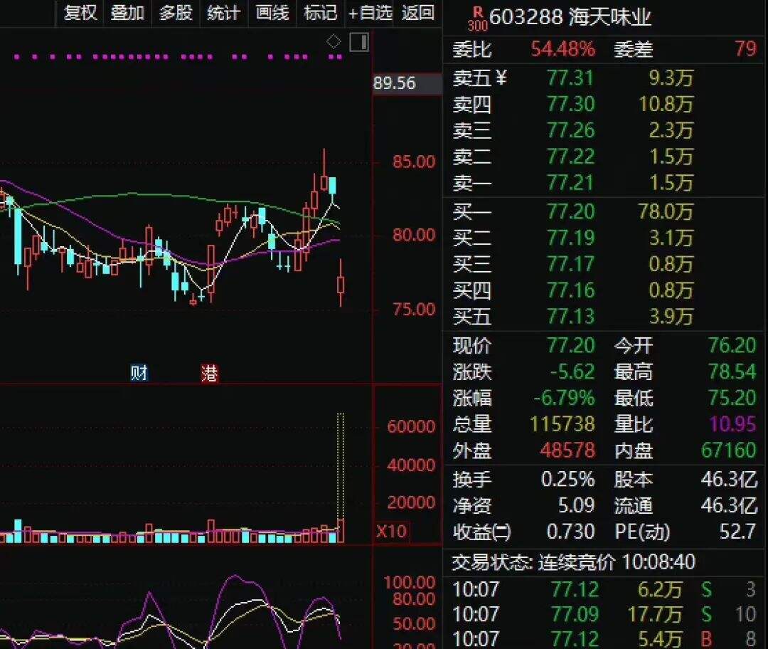 广告人干货库 干货:从海天酱油,复盘危机管理的智慧-广告人干货库