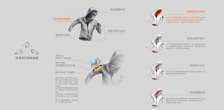 将小众变为大众，后秀暴汗服营销策略解析！-广告人干货库