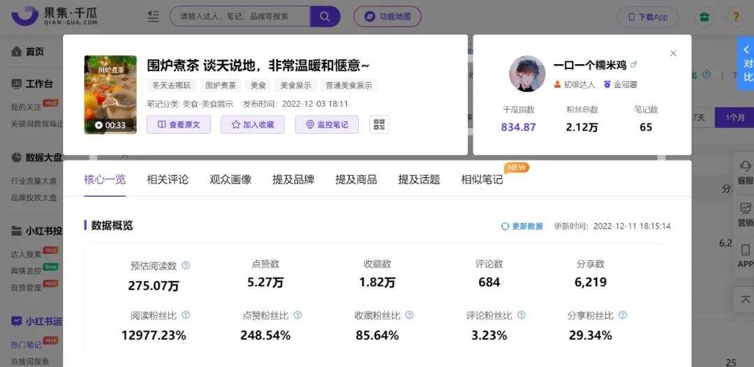 小红书爆文创作引擎，巧借热点实现流量突围-广告人干货库