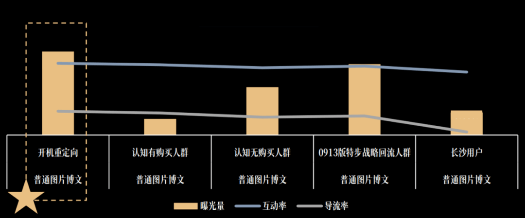 特步跑向国际的一场超级马拉松冲刺！-广告人干货库