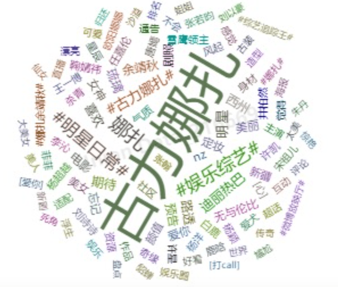 广告人干货库 广告人干货库