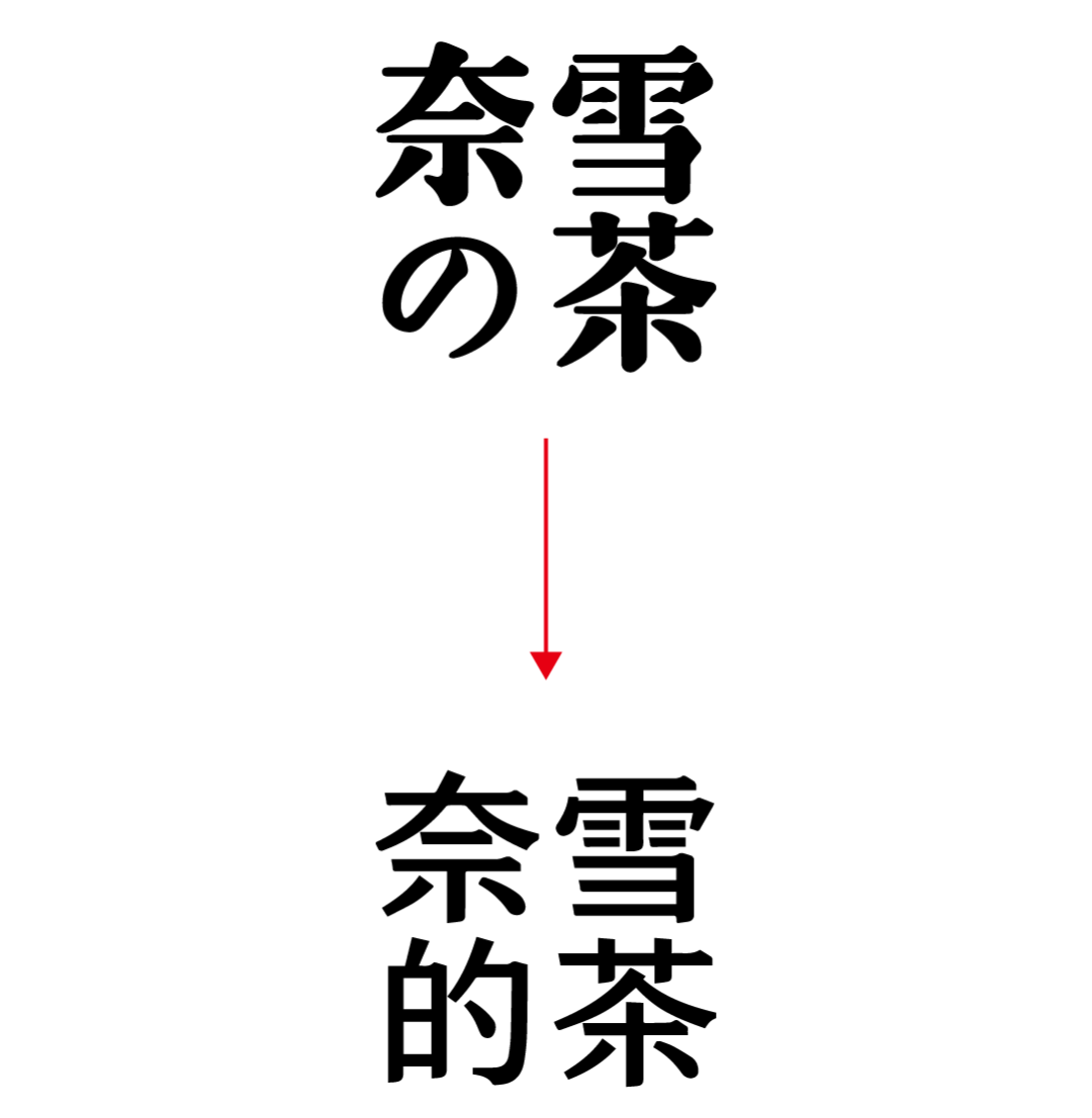 广告人干货库 去日化是国产品牌的宿命吗?-广告人干货库