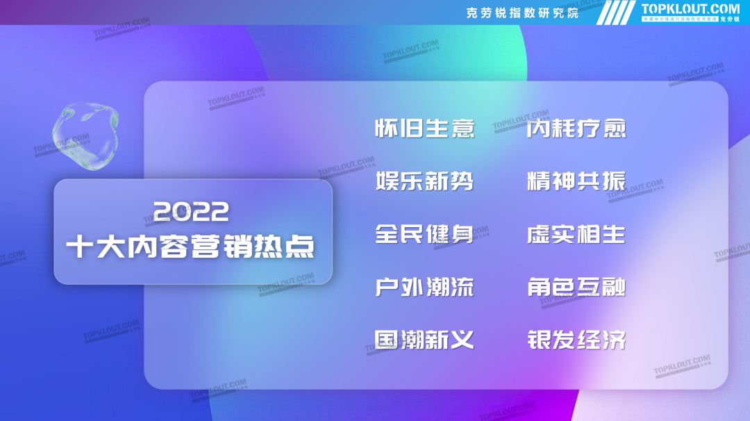 解析十大营销热点，洞察三大未来趋势｜2022社交平台内容营销盘点-广告人干货库