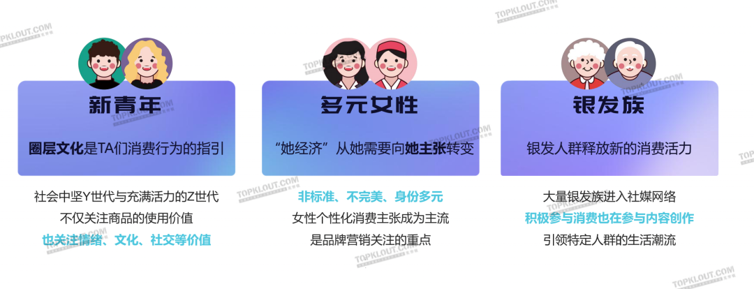 解析十大营销热点，洞察三大未来趋势｜2022社交平台内容营销盘点-广告人干货库
