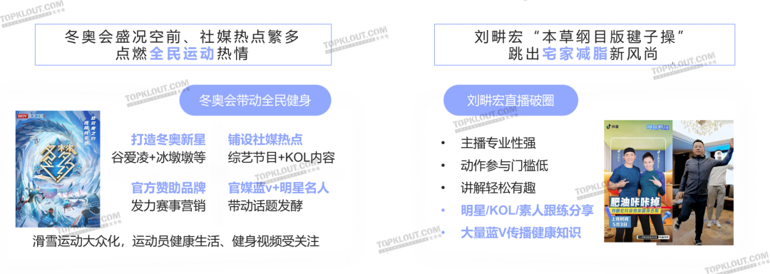 解析十大营销热点，洞察三大未来趋势｜2022社交平台内容营销盘点-广告人干货库