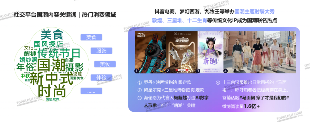 解析十大营销热点，洞察三大未来趋势｜2022社交平台内容营销盘点-广告人干货库