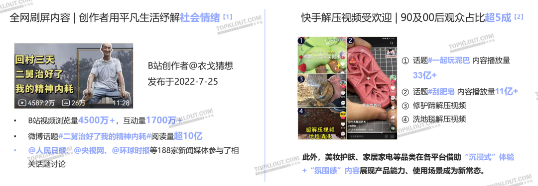 解析十大营销热点，洞察三大未来趋势｜2022社交平台内容营销盘点-广告人干货库
