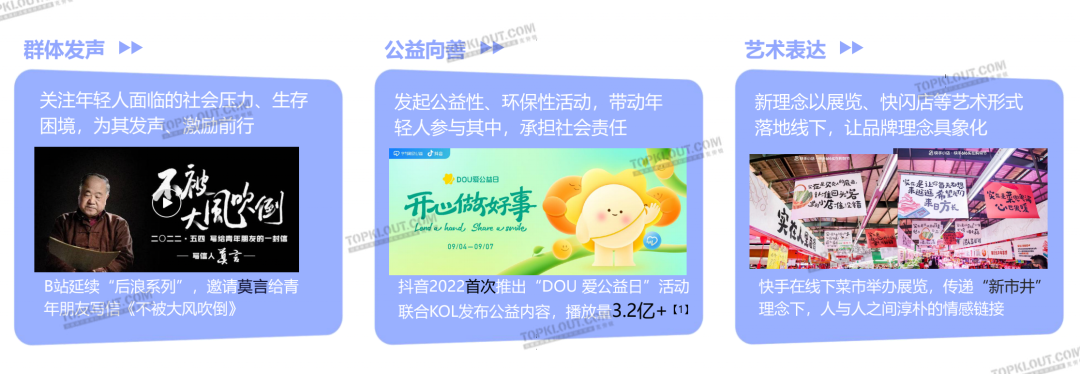解析十大营销热点，洞察三大未来趋势｜2022社交平台内容营销盘点-广告人干货库