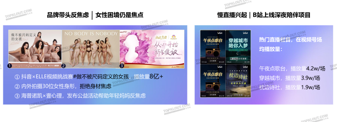 解析十大营销热点，洞察三大未来趋势｜2022社交平台内容营销盘点-广告人干货库