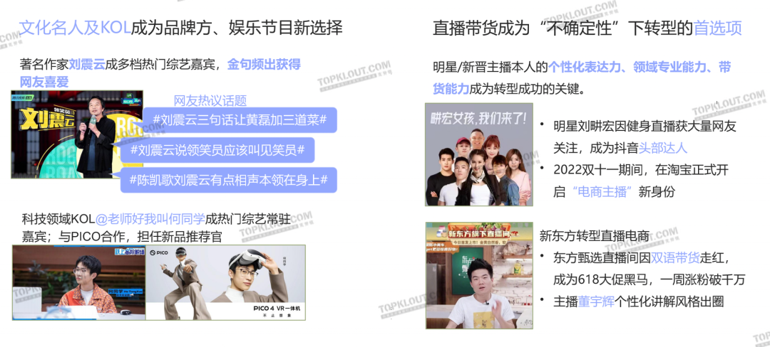 解析十大营销热点，洞察三大未来趋势｜2022社交平台内容营销盘点-广告人干货库