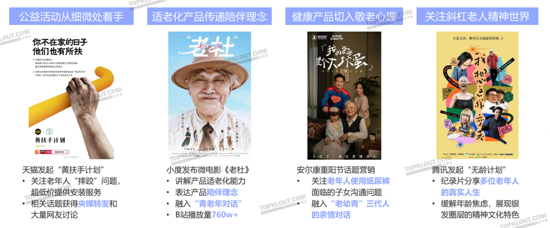 解析十大营销热点，洞察三大未来趋势｜2022社交平台内容营销盘点-广告人干货库