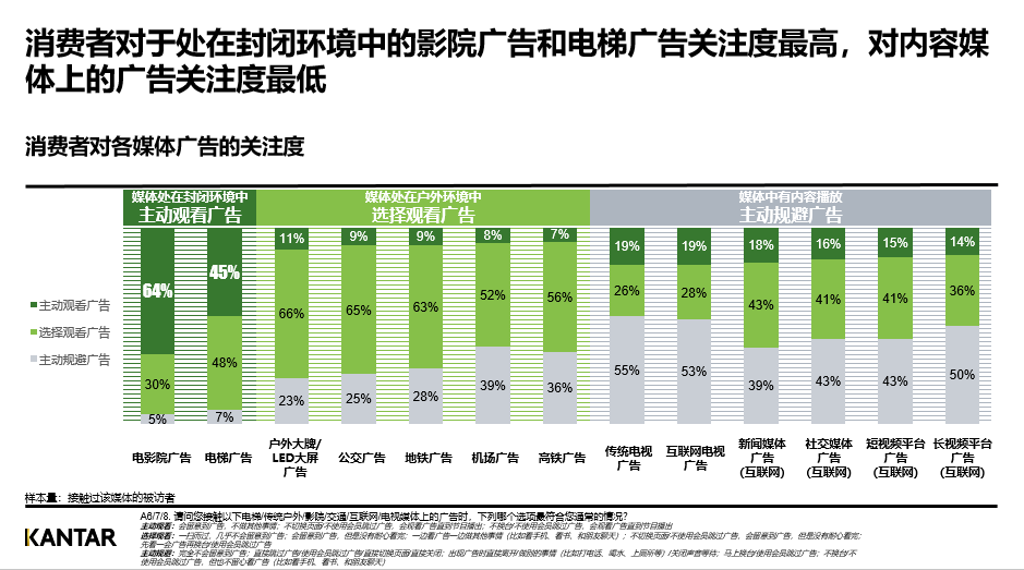 广告人干货库 不要再讨论红利了,品牌需要的是复利-广告人干货库