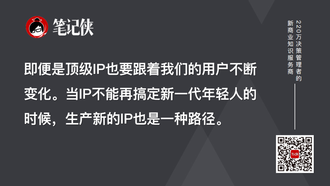广告人干货库 如何做好复盘,走向2023?-广告人干货库