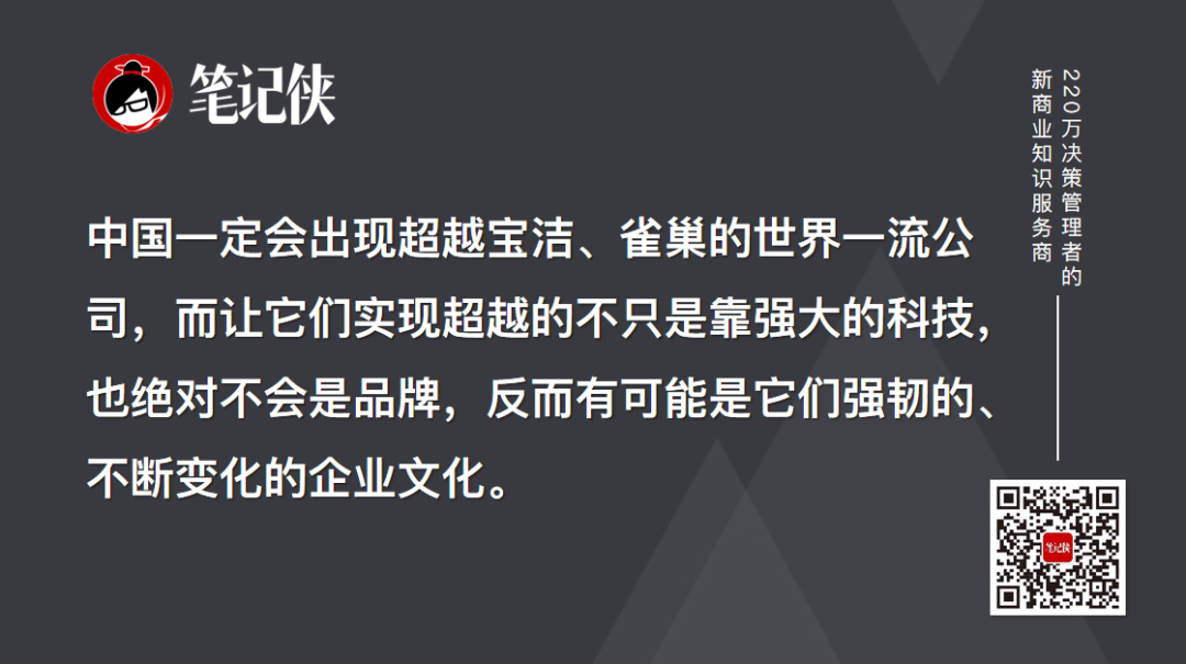 广告人干货库 如何做好复盘,走向2023?-广告人干货库