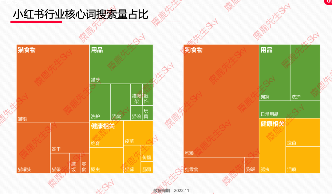 广告人干货库 12月更新|小红书八大类目爆文热搜词!-广告人干货库