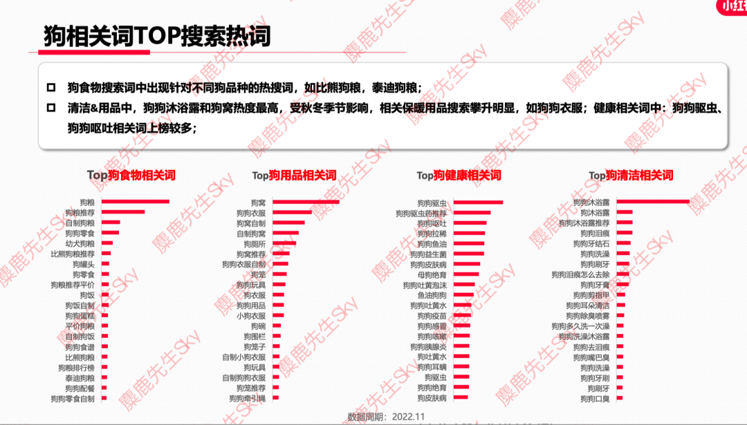 广告人干货库 12月更新|小红书八大类目爆文热搜词!-广告人干货库