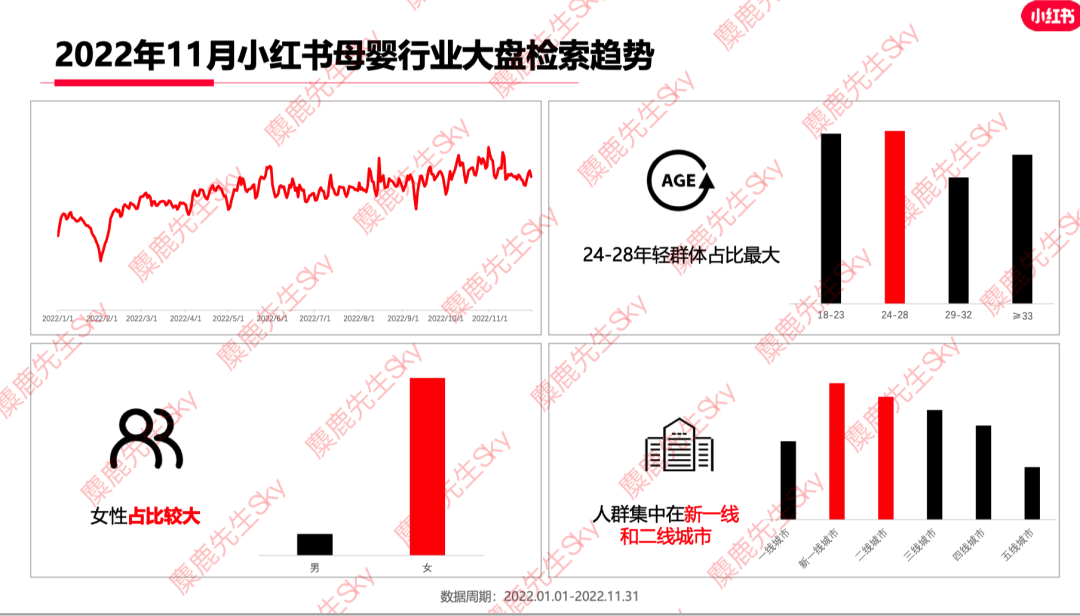 广告人干货库 12月更新|小红书八大类目爆文热搜词!-广告人干货库