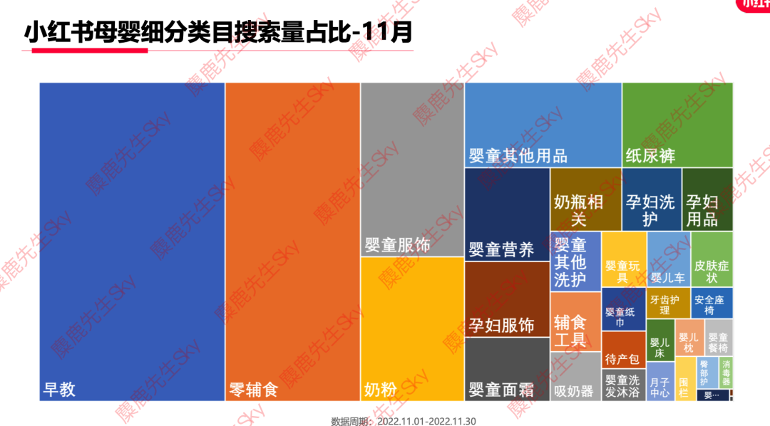 广告人干货库 12月更新|小红书八大类目爆文热搜词!-广告人干货库
