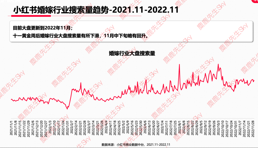 广告人干货库 12月更新|小红书八大类目爆文热搜词!-广告人干货库