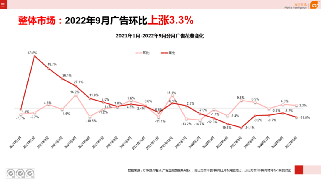 广告人干货库