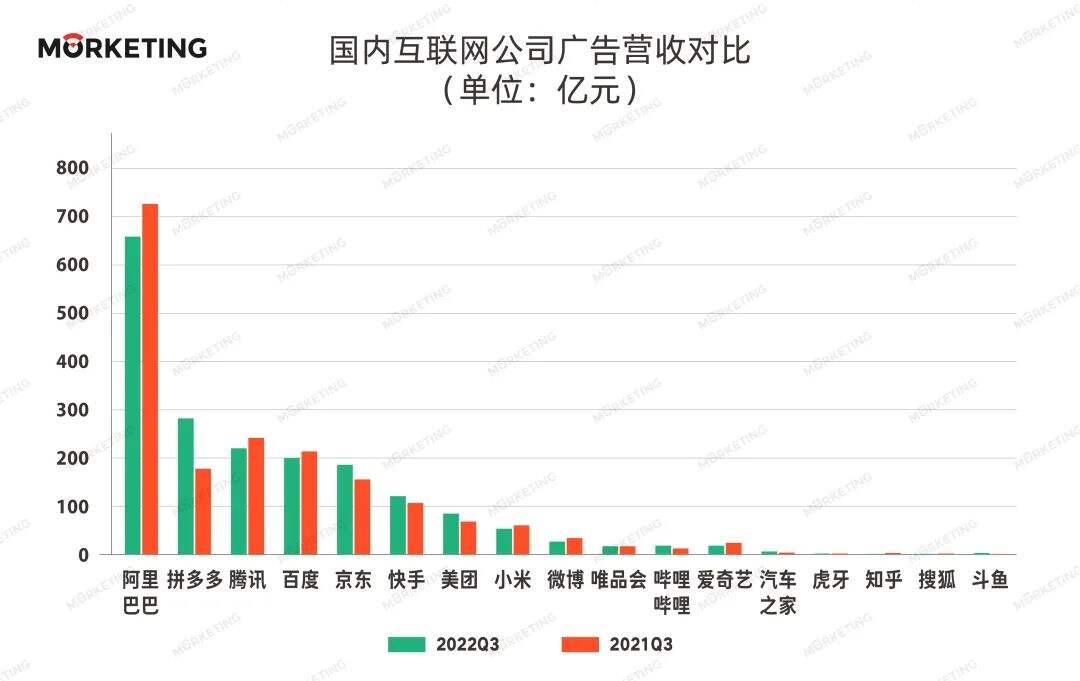 广告人干货库