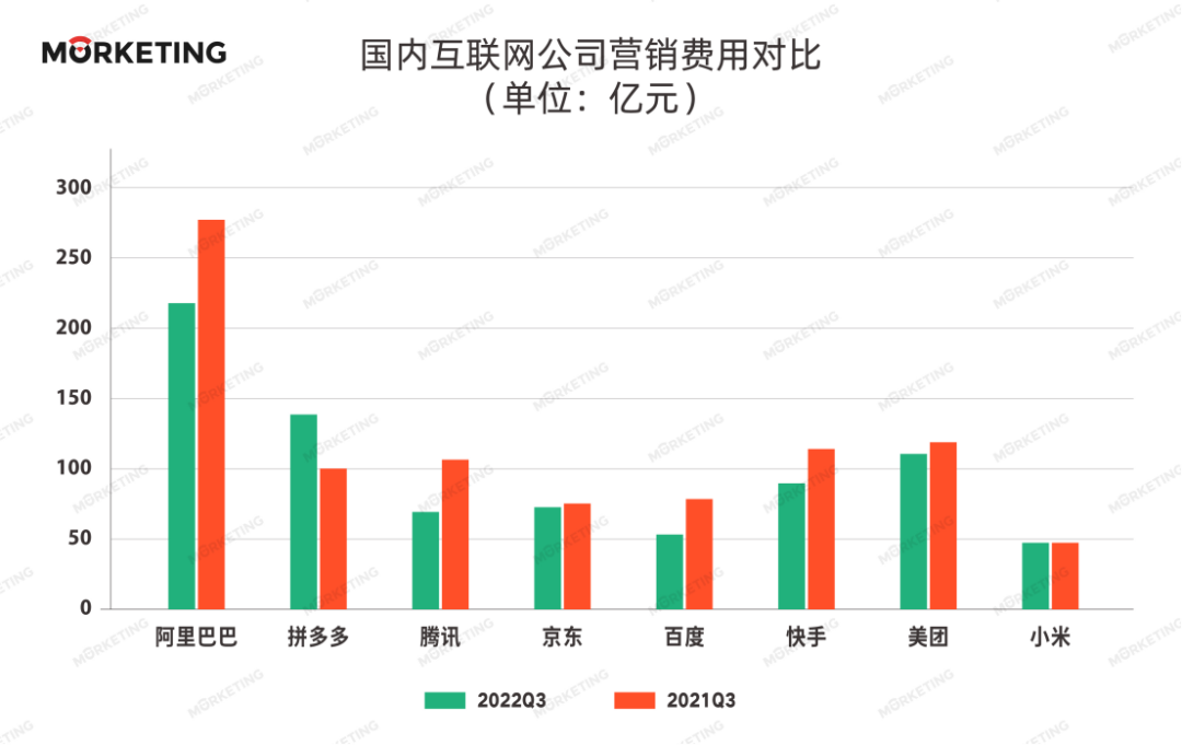 广告人干货库